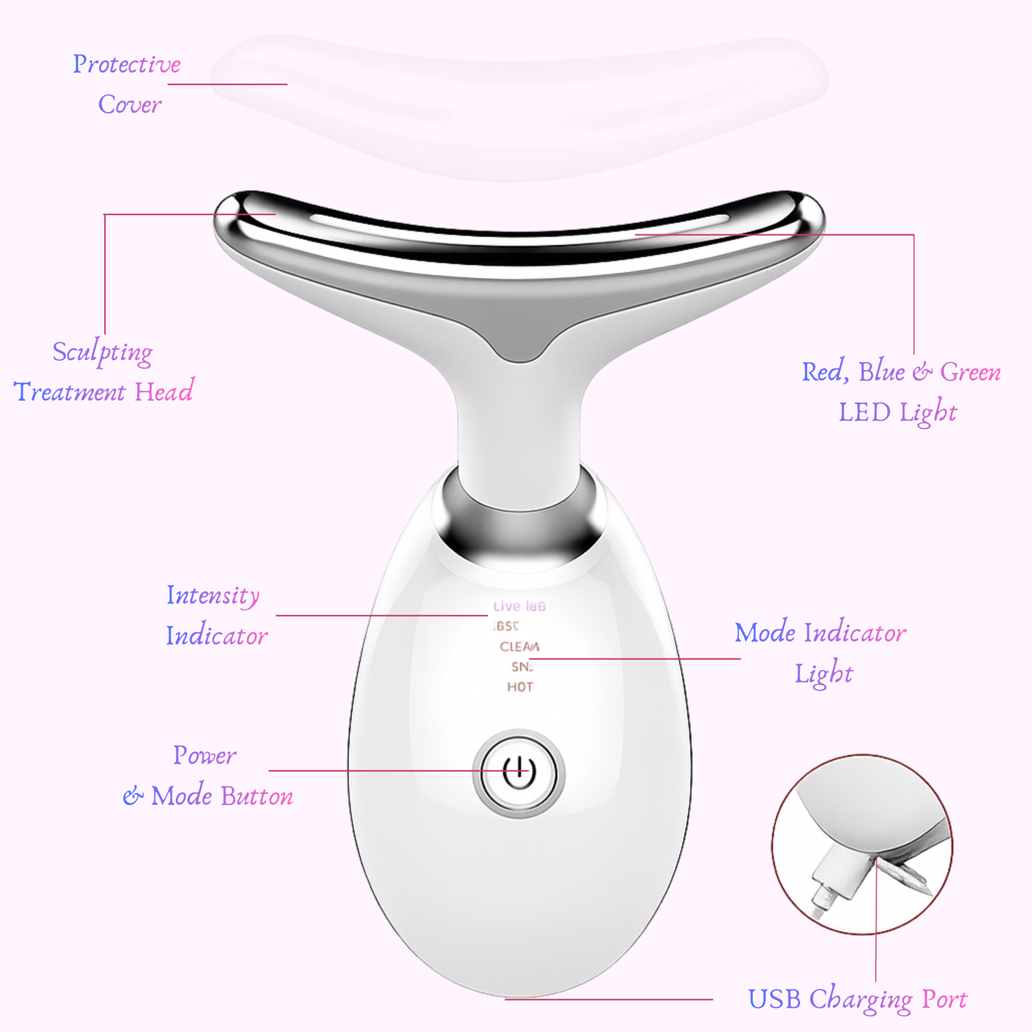Orellan SculptLift™ 3-in-1 Advanced Lifting & Firming